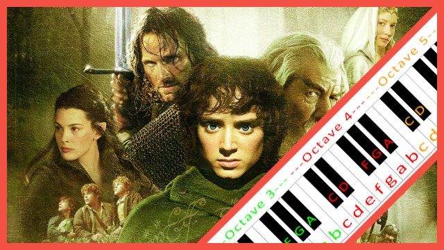 In Dreams (Lord of the Rings) Piano / Keyboard Easy Letter Notes for Beginners