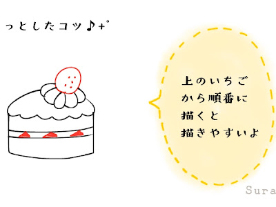 【印刷可能】 誕生 日 ケーキ イラスト 手書き 簡単 301017