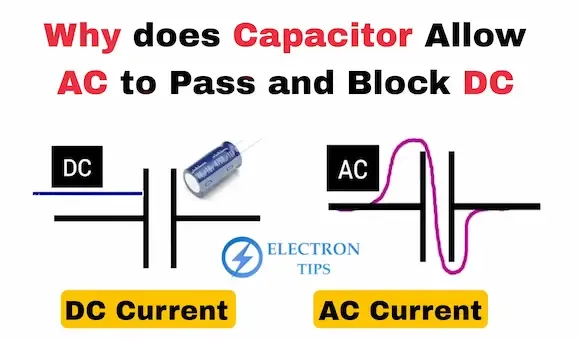 Why does capacitor allow AC to pass and block DC? and How?