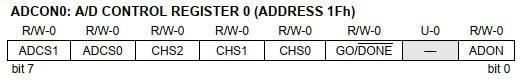 Introduction to A/D Converter Module of PIC16F818