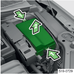 Engine Compartment Fuse Box Location