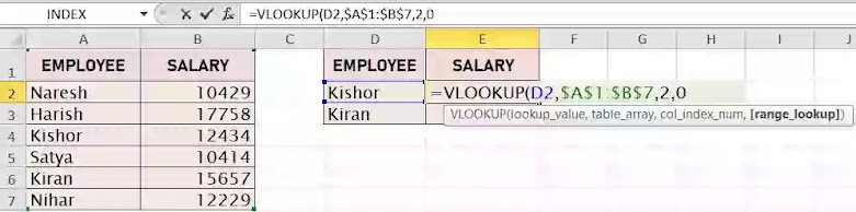 Vlookup in excel in hindi. Advance excel formulas,how to use vlookup in excel in hindi