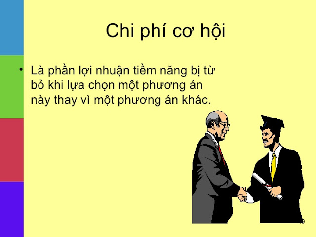 CHI PHÍ CƠ HỘI