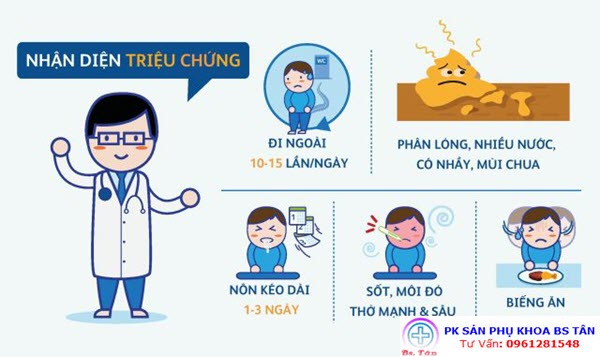 dấu hiệu trẻ bị tiêu chảy