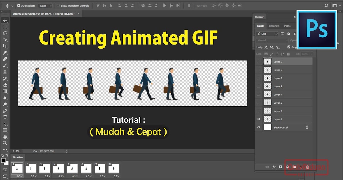  Cara  Mudah Membuat  Animasi  GIF dengan Photoshop  CS6 