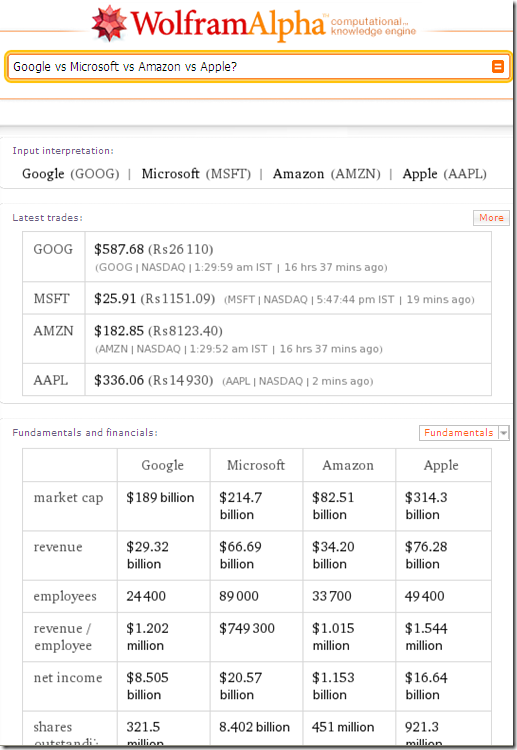 Google-vs-Microsoft-vs-Apple-Amazon