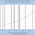 The Obama Economy in 2 Charts