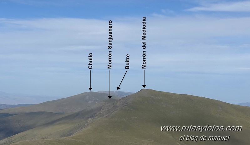 Cerro del Gallo - Peñón del Puerto - Peñón del Lobo - Alto de San Juan