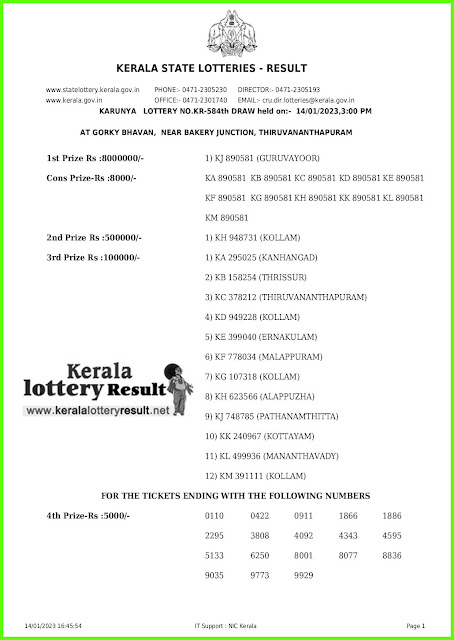 Kerala Lottery Result 14.01.23, Karunya KR 584 Results Today