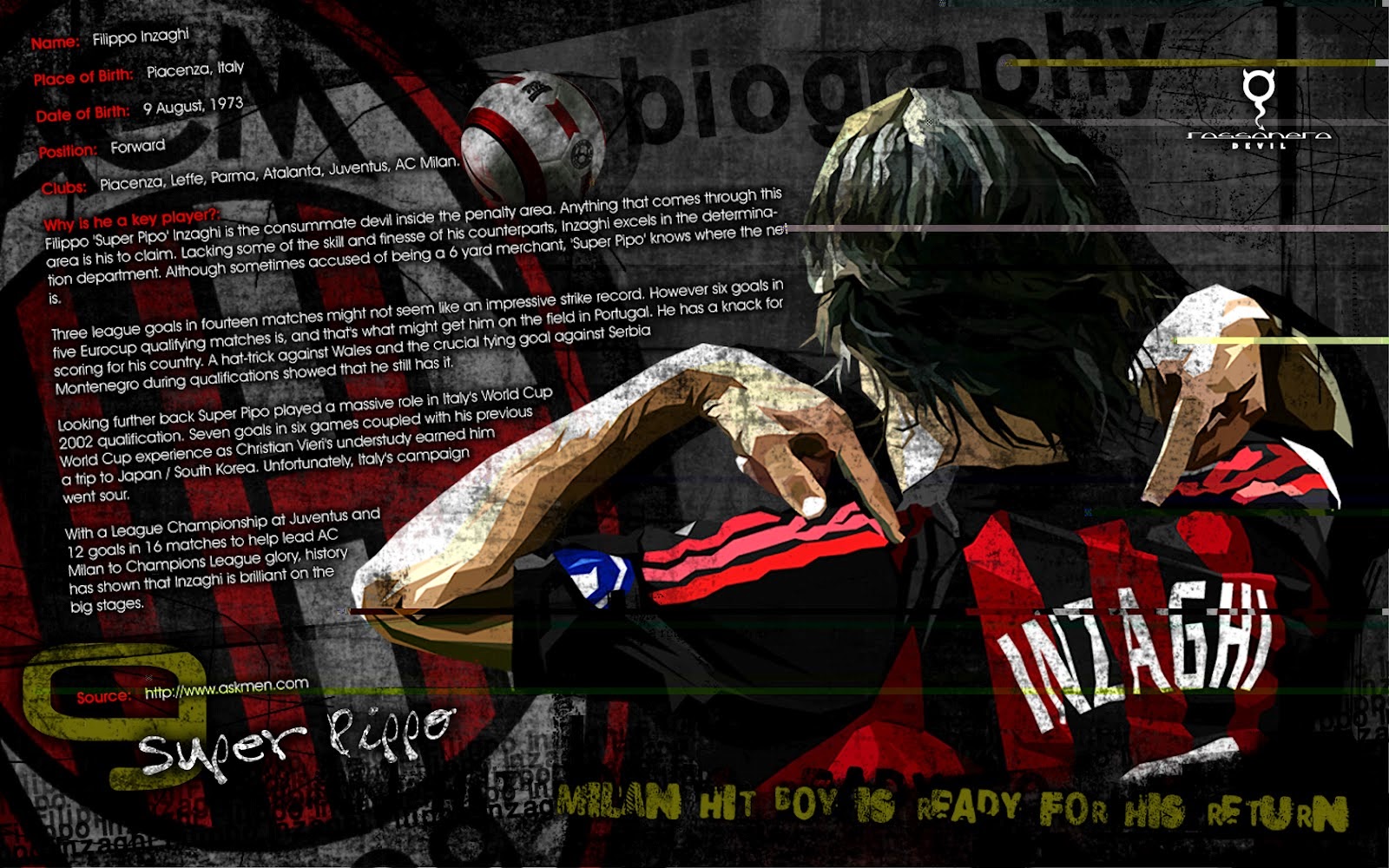 IDN FOOTBALLCLUB WALLPAPER AC Milan Football Club Wallpaper
