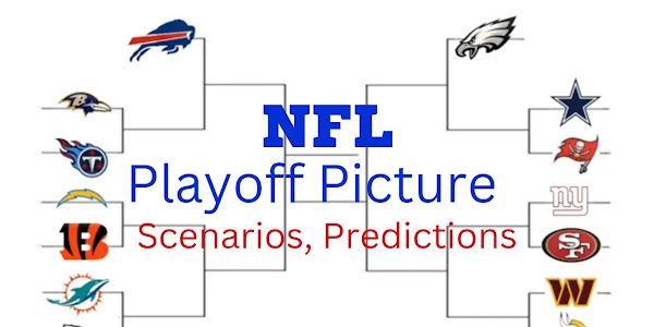 NFL playoff chances: Who's in and who's out by Week 18?