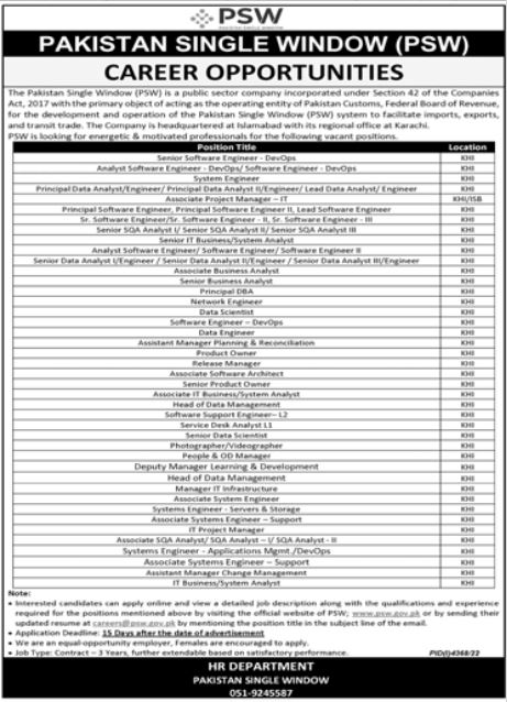  Pakistan single window (PSW) Islamabad jobs 2023