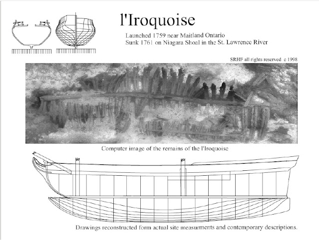 Iroquoise