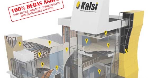 Daftar Harga KALSIBOARD  2021 Rumah Material