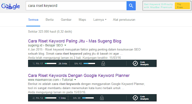 Belajar Cara Melakukan Riset Keyword 