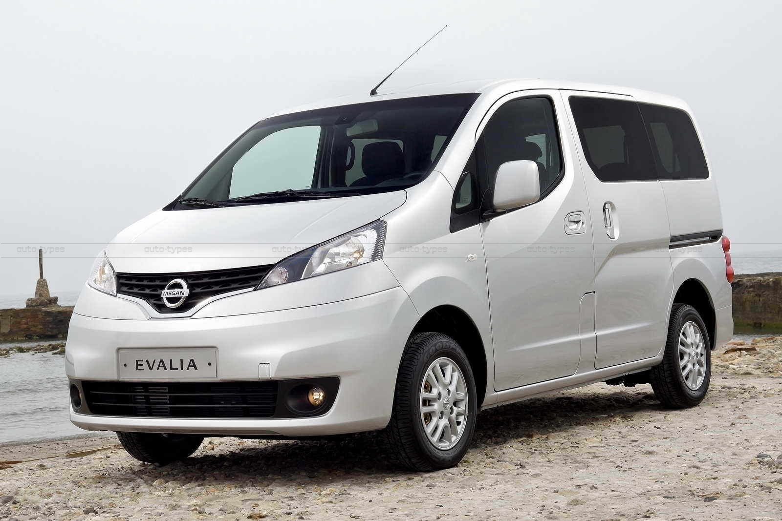 Nissan Evalia ~ Dealer Nissan Malang