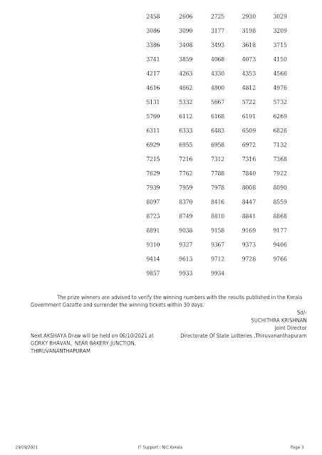 akshaya-kerala-lottery-result-ak-517-today-29-09-2021_page-0003