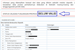 Solusi Kasus Gosip Gtk Lengkap