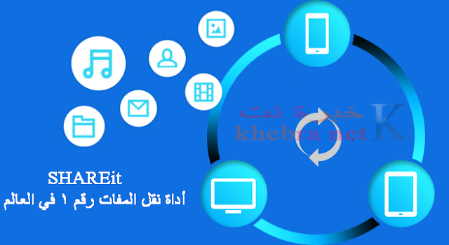 كيفية مشاركة الملفات بين الكمبيوتر والهاتف الجوال عن طريق الواي فاي - شرح برنامج شير ات SHAREit