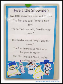 Five Snowmen Poem as Anchor Chart via RainbowsWithinReach