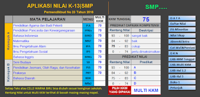 Aplikasi Raport K13 SMP