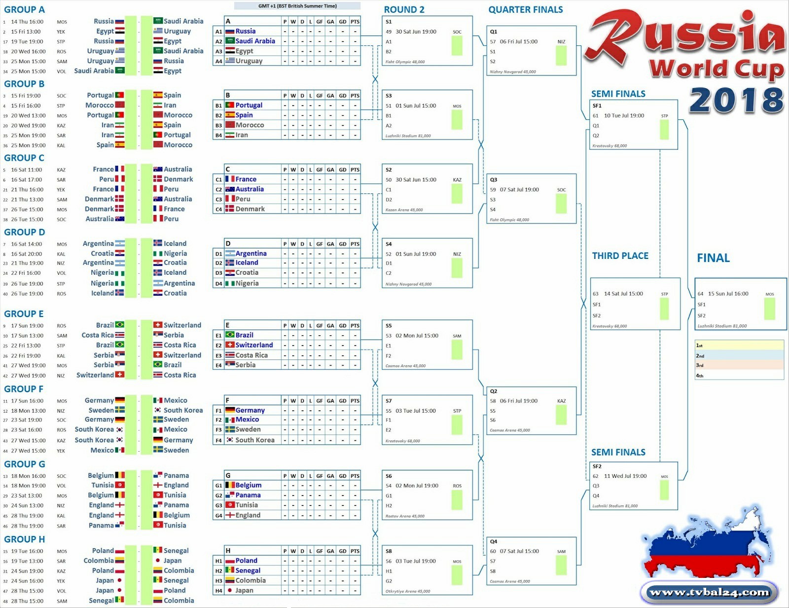 Gambar Jadwal Piala Dunia 2018 Hd Aliansi Kartun