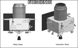 Pitch and Isometric Views of Chandrayaan 3