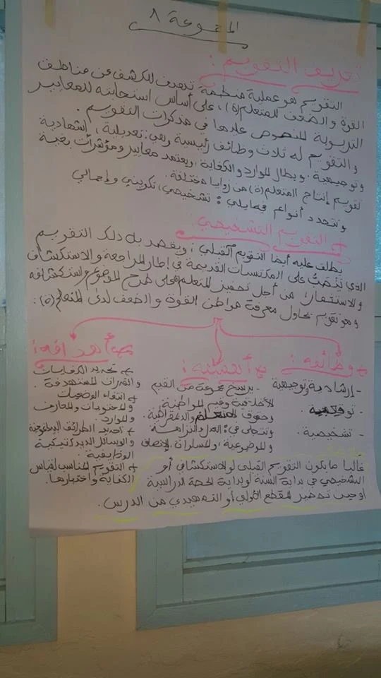 بعض التعاريف من إعداد مجموعة من الأساتذة في إحدى الورشات الخاصة بتكوين الاساتذة المتعاقدين