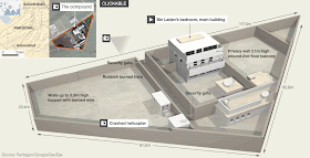 osama bin laden's compound in abbottabad, osama's house in abbottabad.