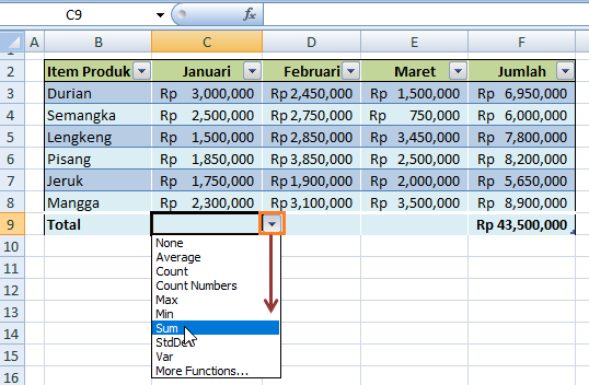 Cara Menggunakan Total Row Excel 2003