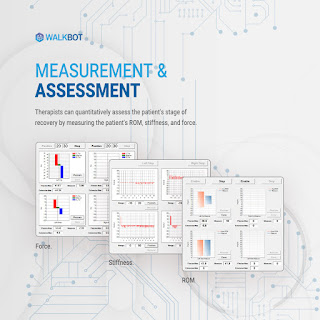 A Revolutionary Stroke Patients’ Therapy with Walkbot  Robotic Technology(5)