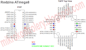 ATmega8 - Rozmieszczenie pinów dla obudów DIP i TQFP.