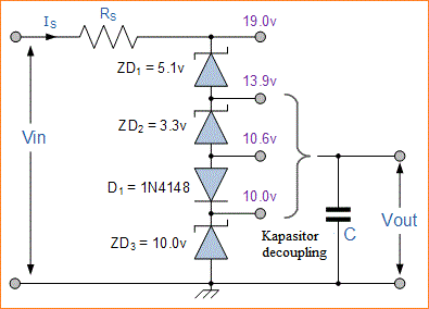 Dioda Zener