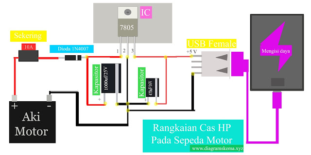 Membuat cas  HP  pada sepeda motor Wahyu Service