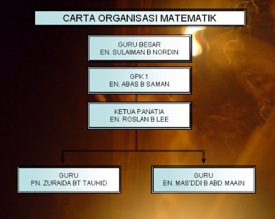 SKB3: 2010-05-02