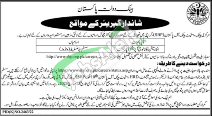 SBP Jobs 2023 State Bank of Pakistan Online Registration sbp.org.pk