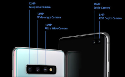 Samsung Galaxy S11 and S11 Edge : What we can expect?