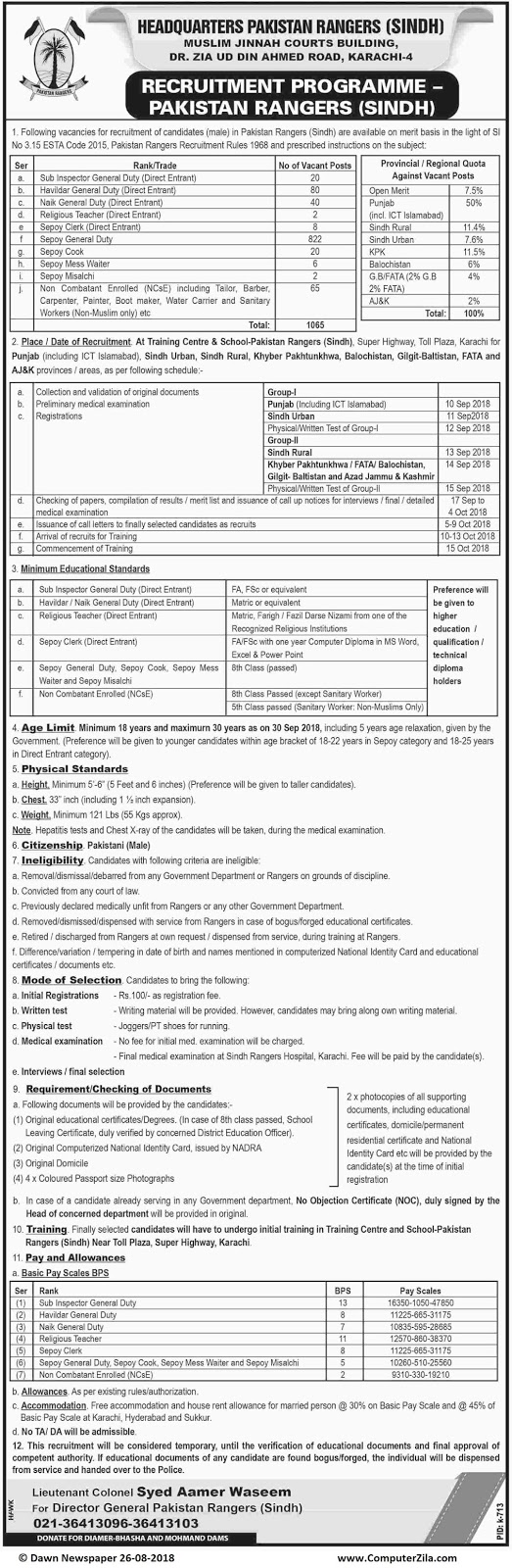 Recruitment Programme at Pakistan Rangers (Sindh)