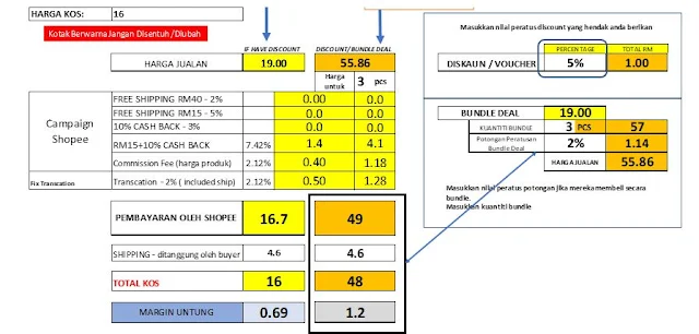 REVIEW KEDAI SHOPEE UNTUK JANAKAN SALES MELALUI EXCEL SHOPEE KALKULATOR