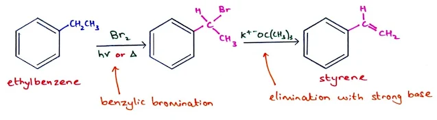 bromination at the benzylic position