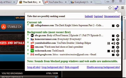 MuteTab para Chrome