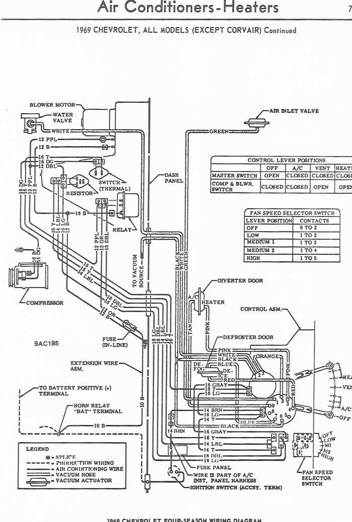 June 2011 | All about Wiring Diagrams