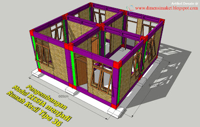 Mengenal Sistem Struktur RISHA