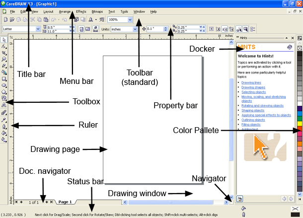 Mutiara Dana Elita Fungsi Menu pada Corel Draw  X3