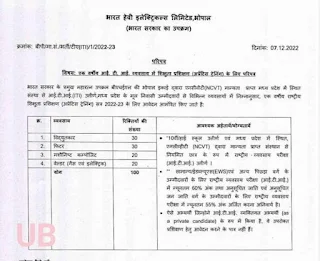 ITI Apprenticeship Recruitment in Bharat Heavy Electricals Limited, (BHEL) Bhopal, Madhya Pradesh | Apply Now