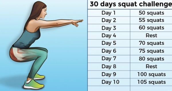 This Challenge Of 30 Days Allows To Have Legs And Butt Of Dream