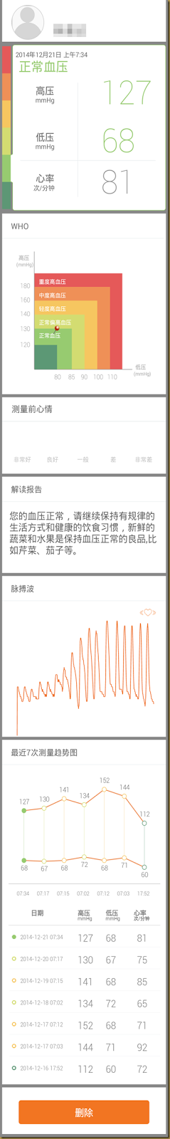 BP_Screeen_Data_1419128109652