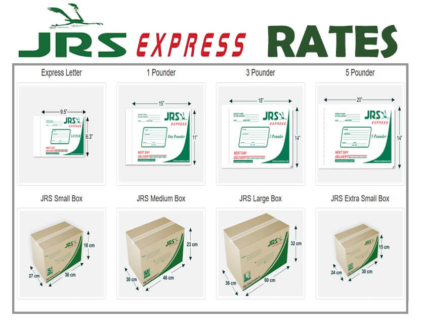 JRS Express Rates 2020 - Manila, Luzon, Visayas and ...