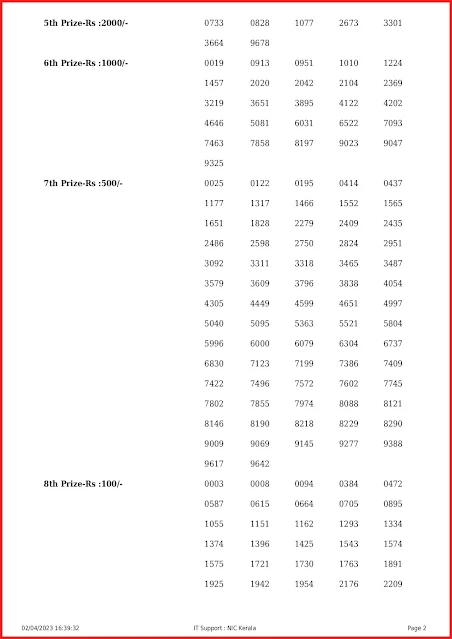 ak-593-live-akshaya-lottery-result-today-kerala-lotteries-results-02-04-2023-keralalotteryresults.info_page-0002
