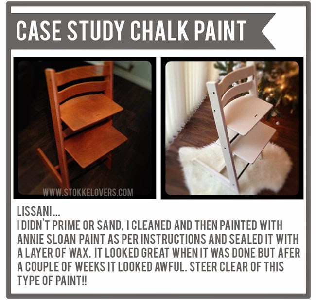 Painting a Tripp Trapp chalk paint